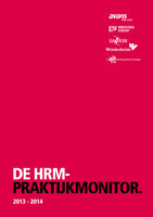HRM Monitor